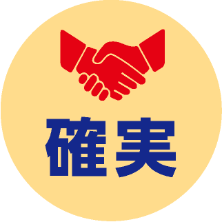 確実