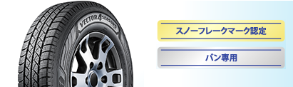 ベクター4シーズンズカーゴ
